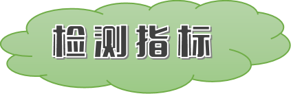 短鏈脂肪酸檢測(cè)