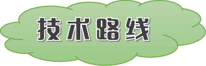 短鏈脂肪酸檢測(cè)